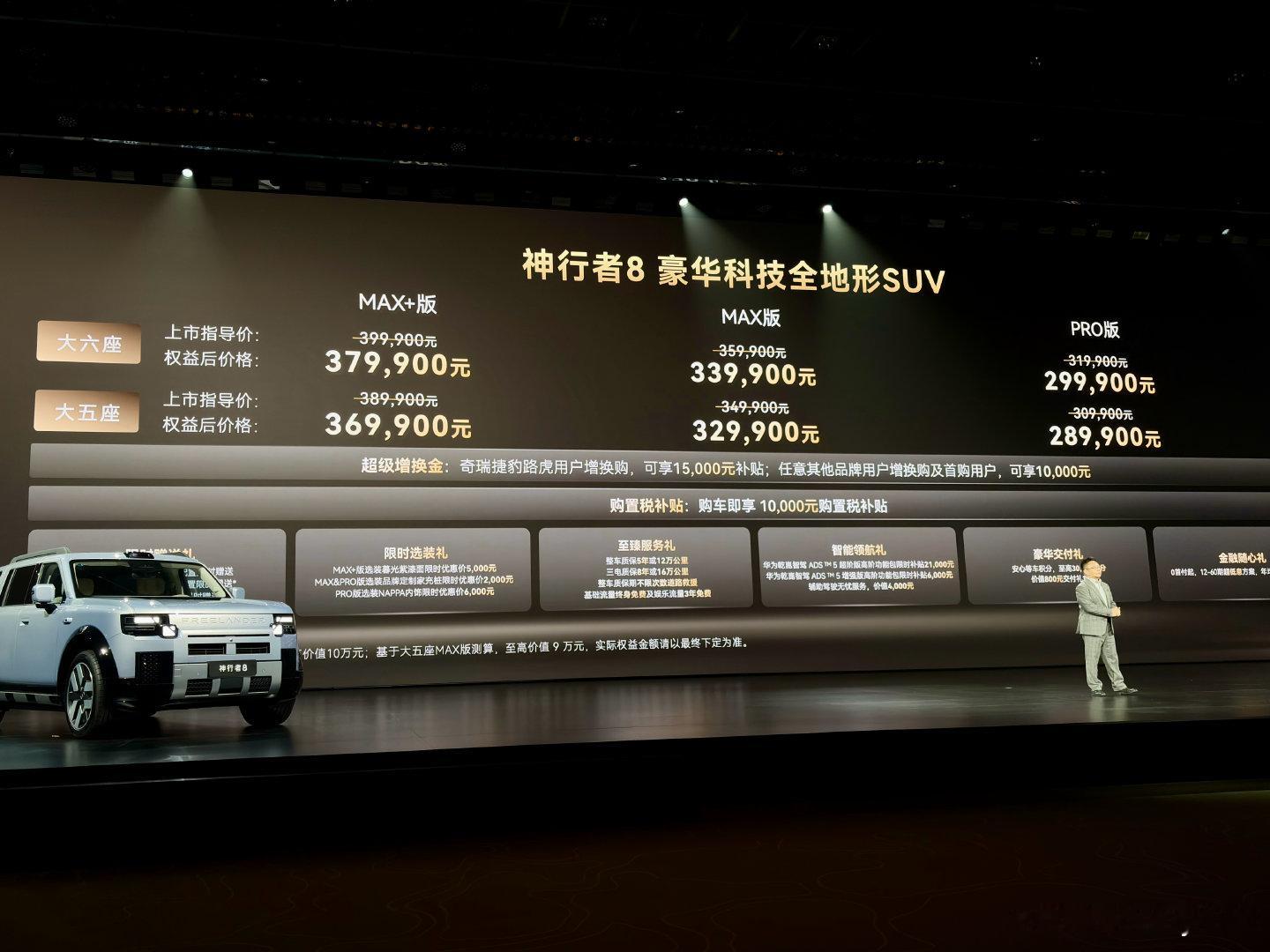 神行者8上市 
大六座售价 29.99万-37.99万
大五座售价 28.99万-36.99万
中配带前锁+后LSD，顶配才有896线
神行者8跟方程豹豹5哪个香？
#奇瑞捷豹路虎神行者8盛大上市##神行者8的156项豪华超配# ​