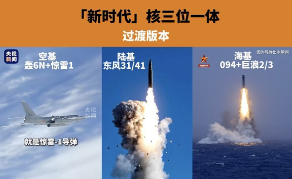 「新时代」核三位一体，过渡版本，期待096+H20