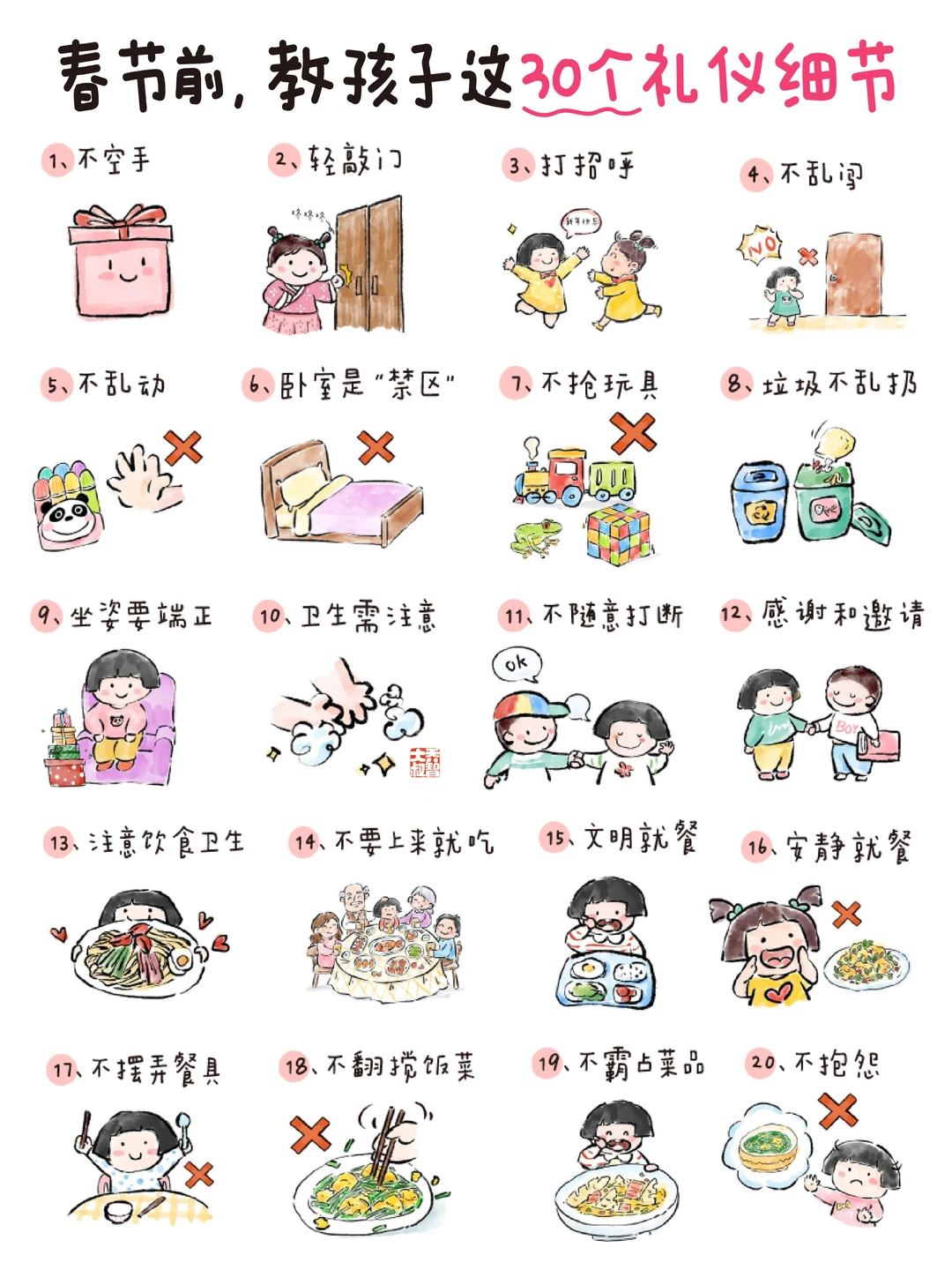 春节前，教孩子这30个礼仪细节🎉