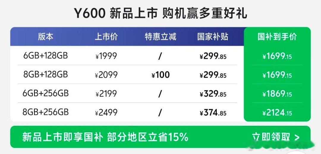 vivo y600 新机上市

真是线下机 ​