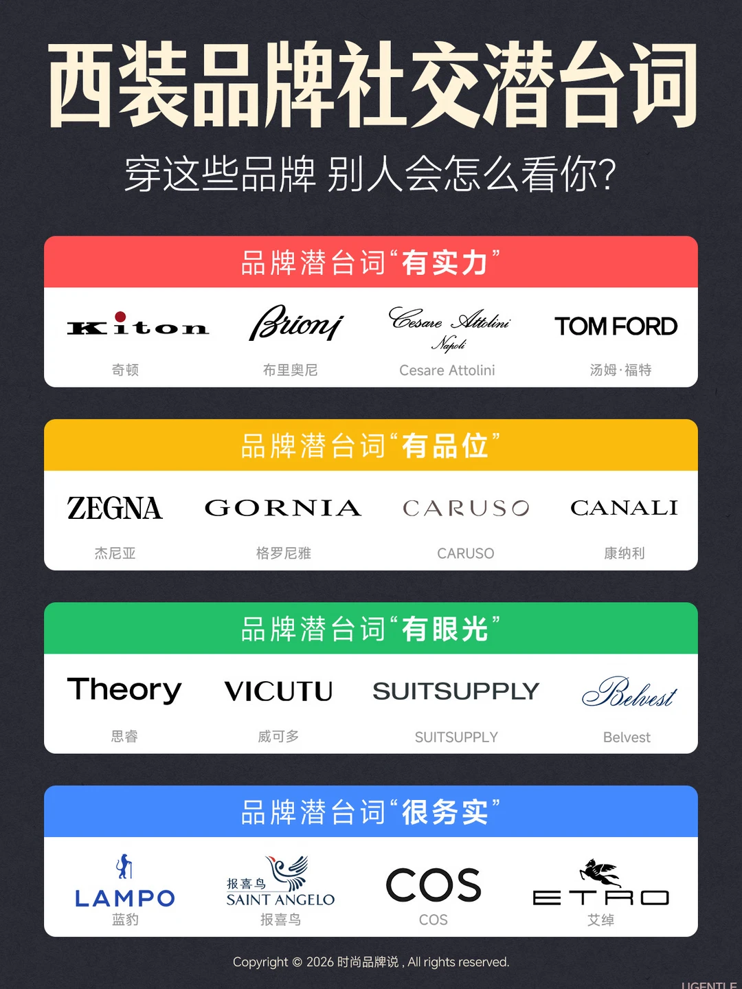 太准了｜西装品牌社交潜台词｜西装合集🔥