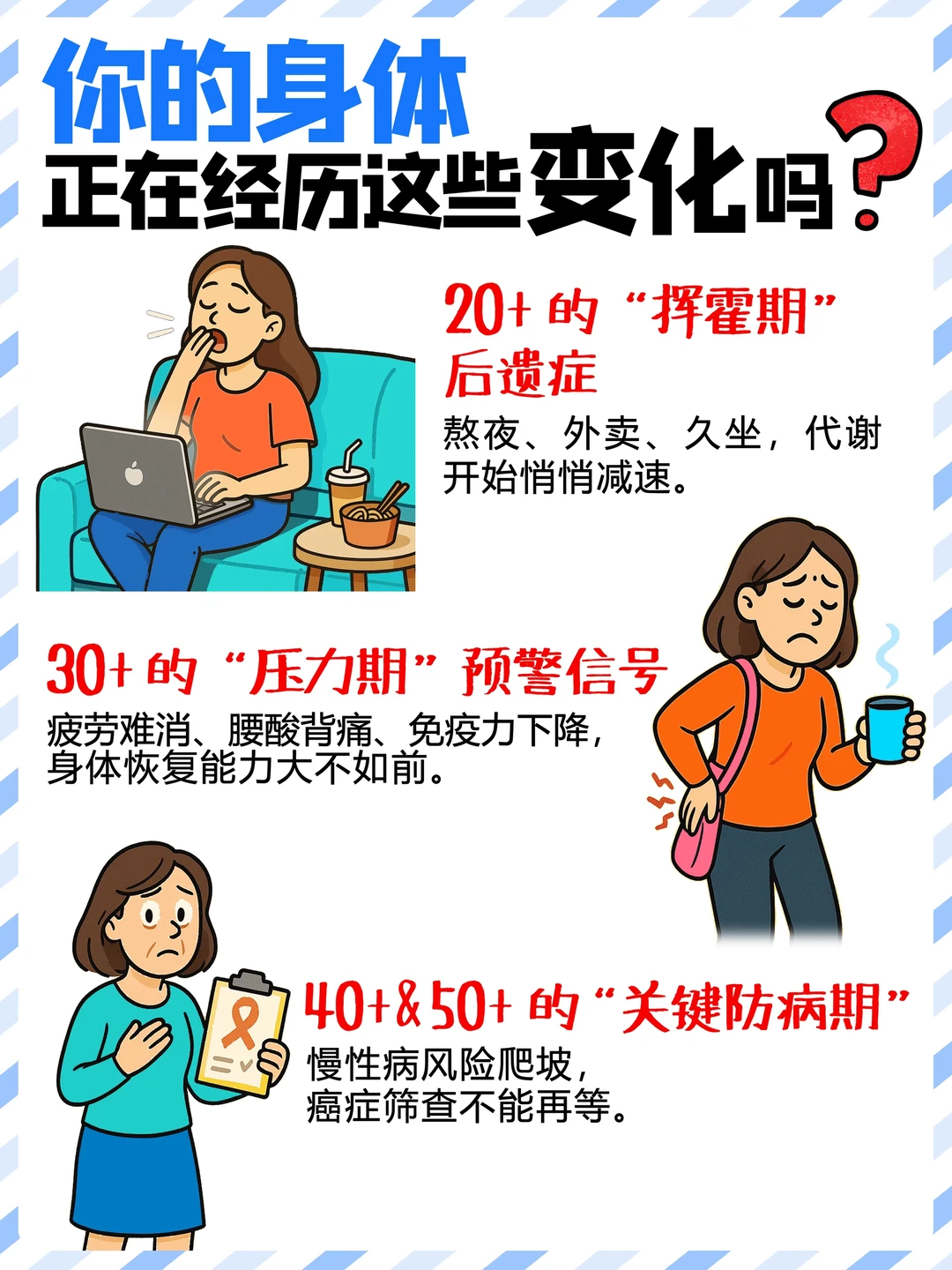 我的体检+保障全攻略，直接抄作业❗️