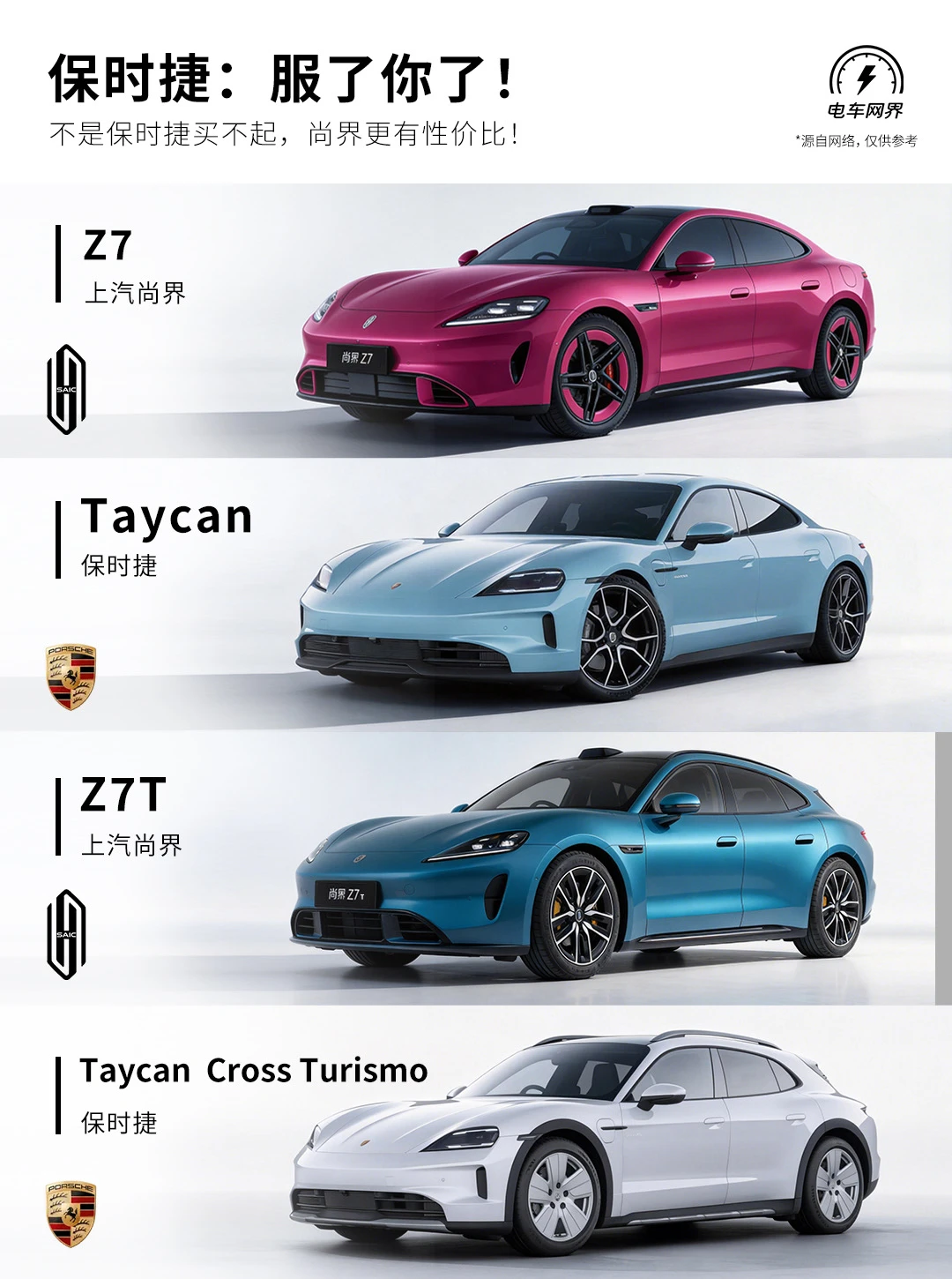 保时捷：服了你了！