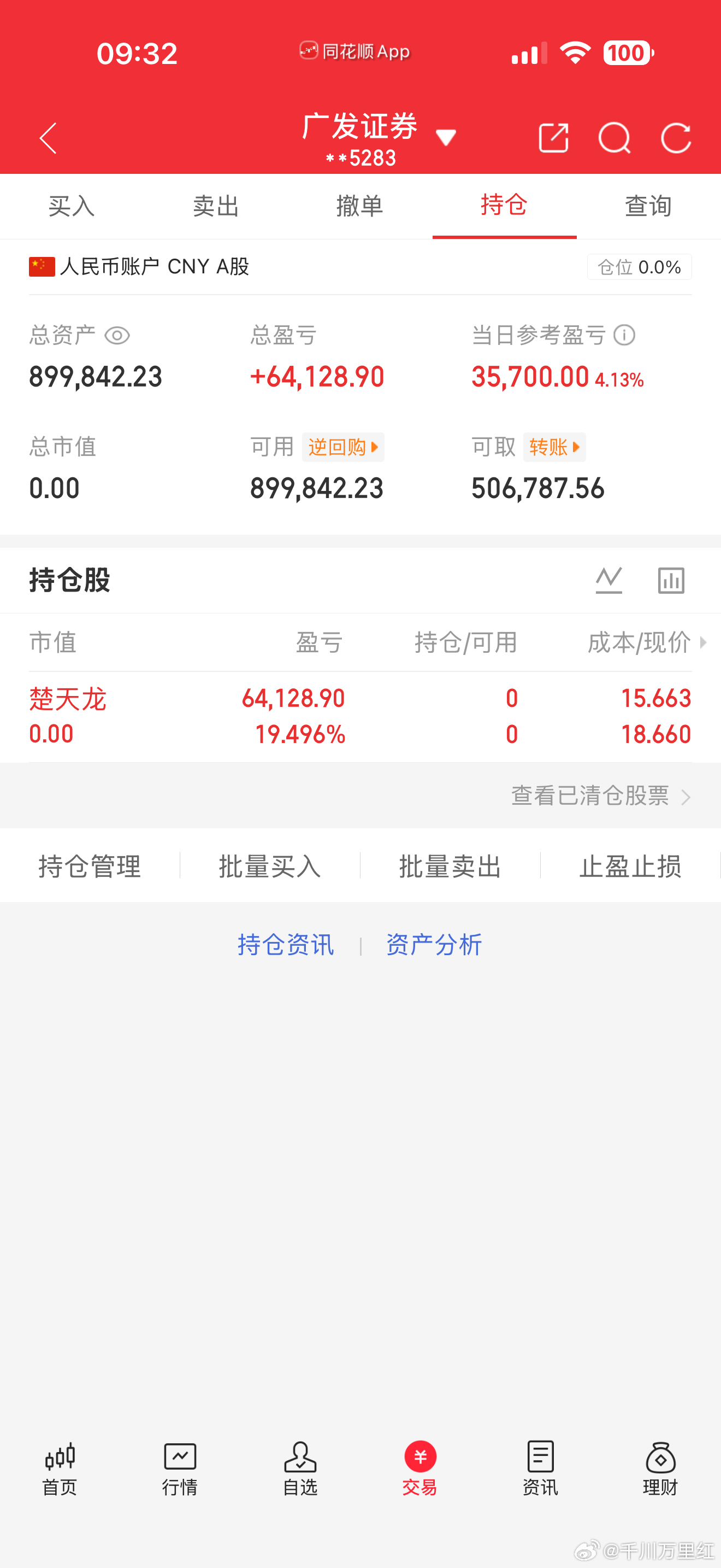 $楚天龙 sz003040$ 大肉离场了，前几天亏的一下就回来，80w目前赚10w，还好还好，各位铁粉点赞评论打卡啦 ​​​