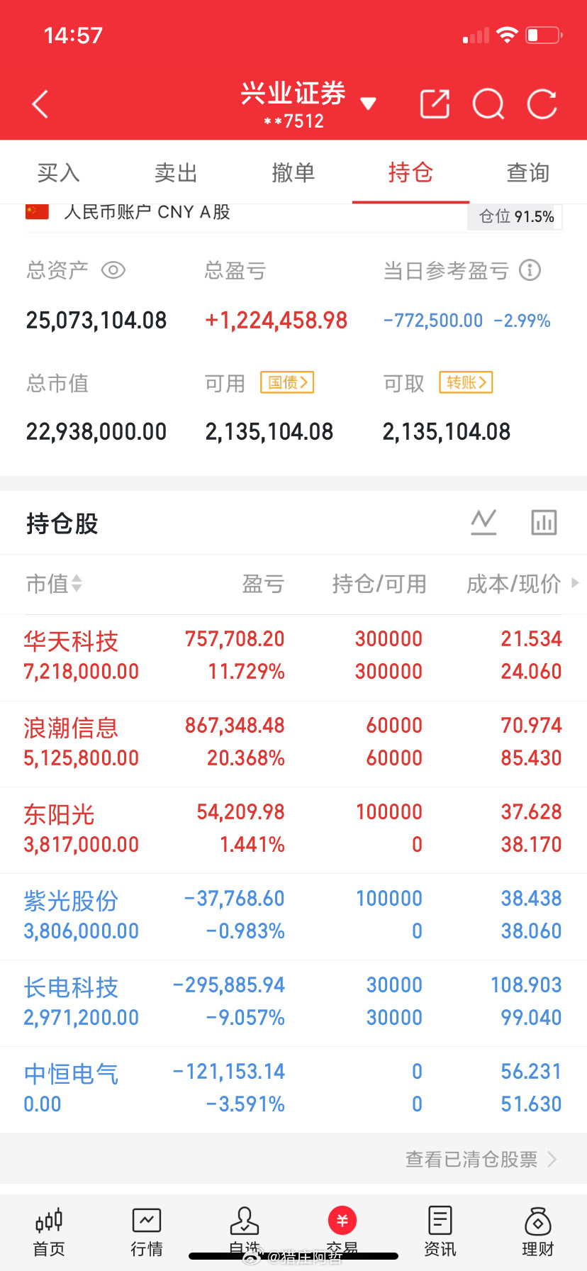 世界人工智能大会WAIC顶会：龙头，你觉得有机会吗一、技术核心类（Ag...