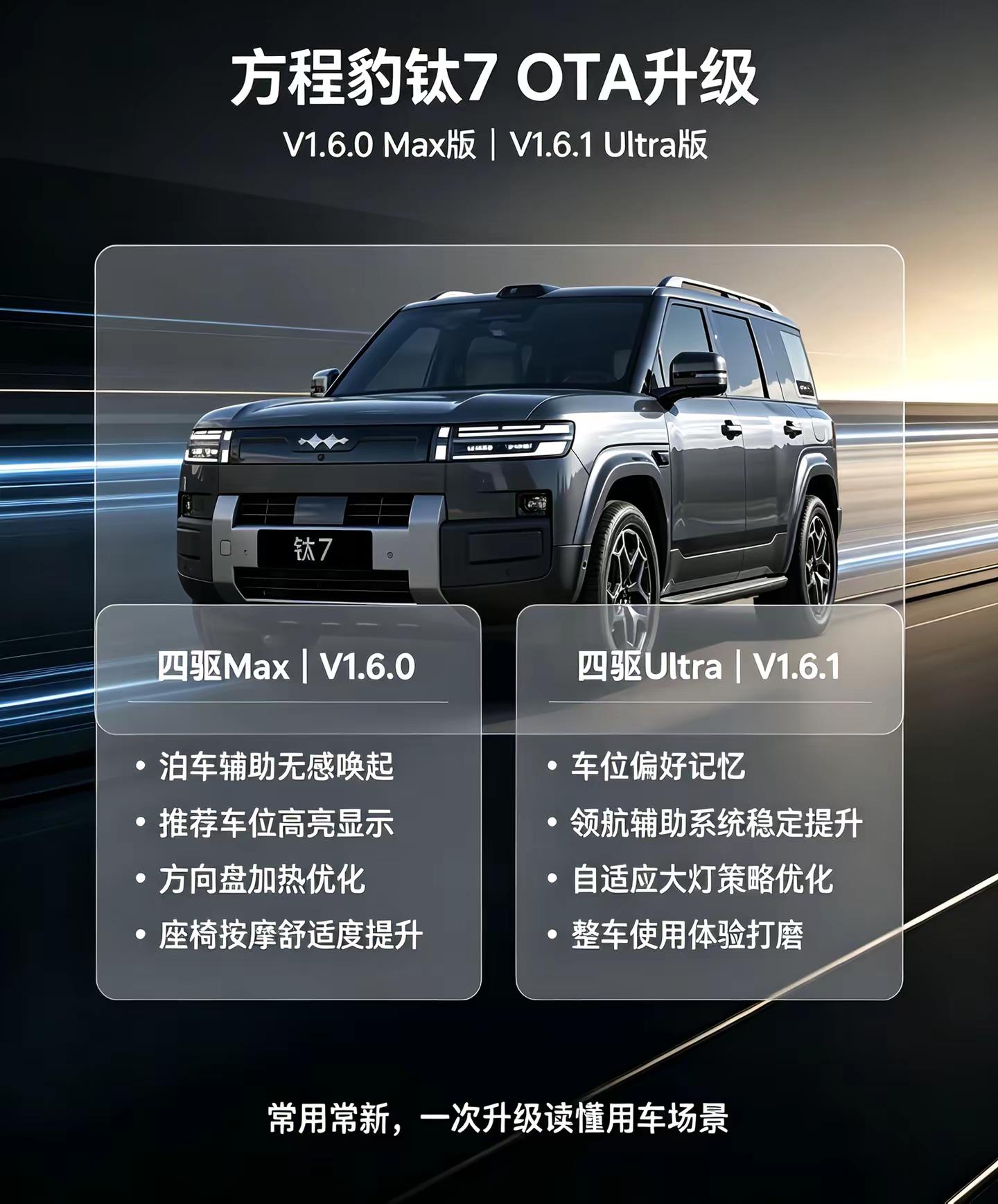 方程豹钛7第六次OTA升级来啦🚗。豹友们都收到更新提示了吗？方程豹 钛7 钛7OTA