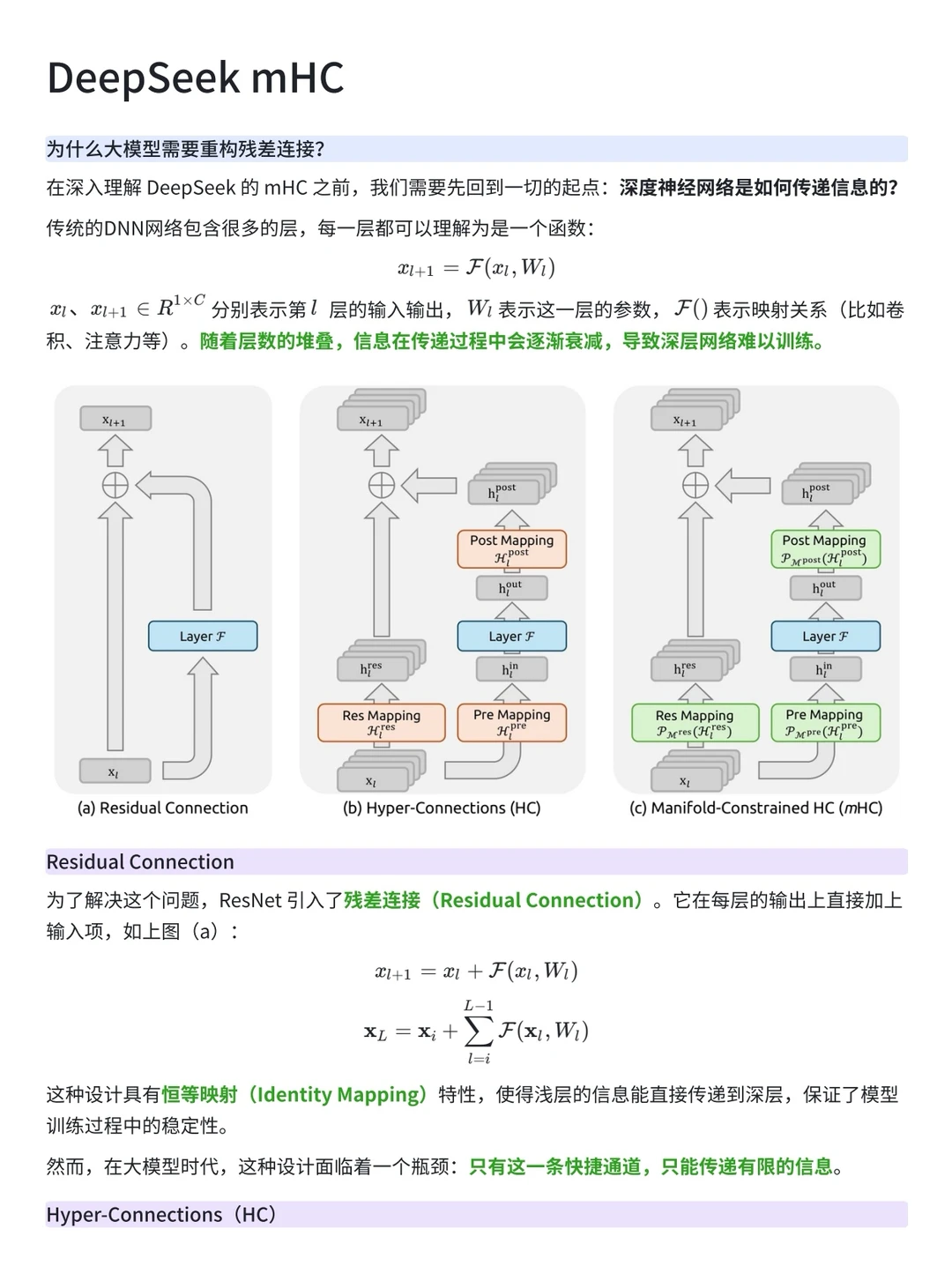 重构残差连接：DeepSeek mHC 的数学原理