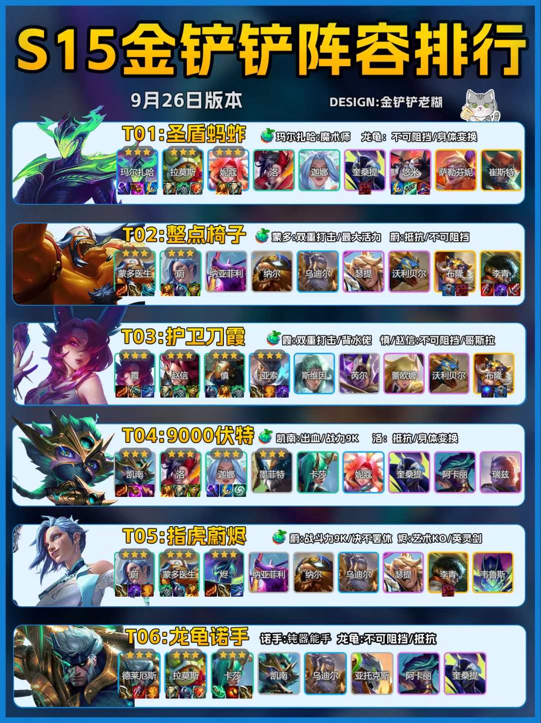 更新后毒瘤蚂蚱无敌，9月26日上分榜单！