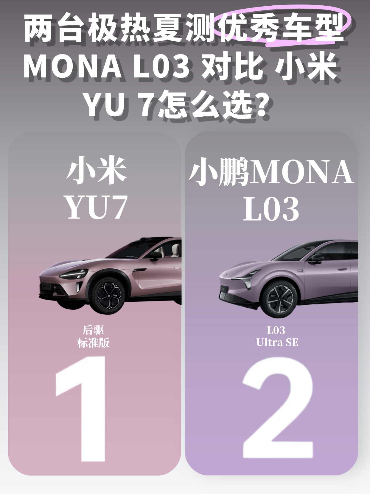 ✨小鹏MONA L03和小米YU7怎么选？
两台夏测优秀车型✨MONA L03 vs 小米YU7怎么选
夏天高温买车，夏测表现真的很有参考意义☀️
两款夏测表现亮眼的车型，价位差距还挺大，帮大家梳理对比📋
小米YU7后驱标准版，轴距更长，车身尺寸占优势🚗
73kWh电池，10%-80%充电20分钟，