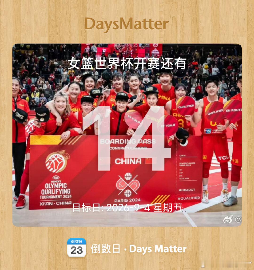 每日倒计时，中国女篮世界杯加油，健康完赛[超话]​