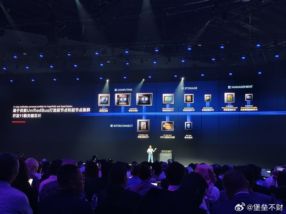 华为今天官宣：下一代 AI 芯片昇腾 960，提前就绪，性能翻番。

先看这颗芯片本身的规格：FP8 算力单卡 2 PFLOPS，HBM 内存 288GB、带宽 9.6TB/s，互联带宽 2.2TB/s—— 相比昇腾 950，算力、内存容量、内存带宽、互联端口全部翻倍。华为的说法是 "一年一代、算力翻倍"，960 就是这条路线上的第三棒。
 ​