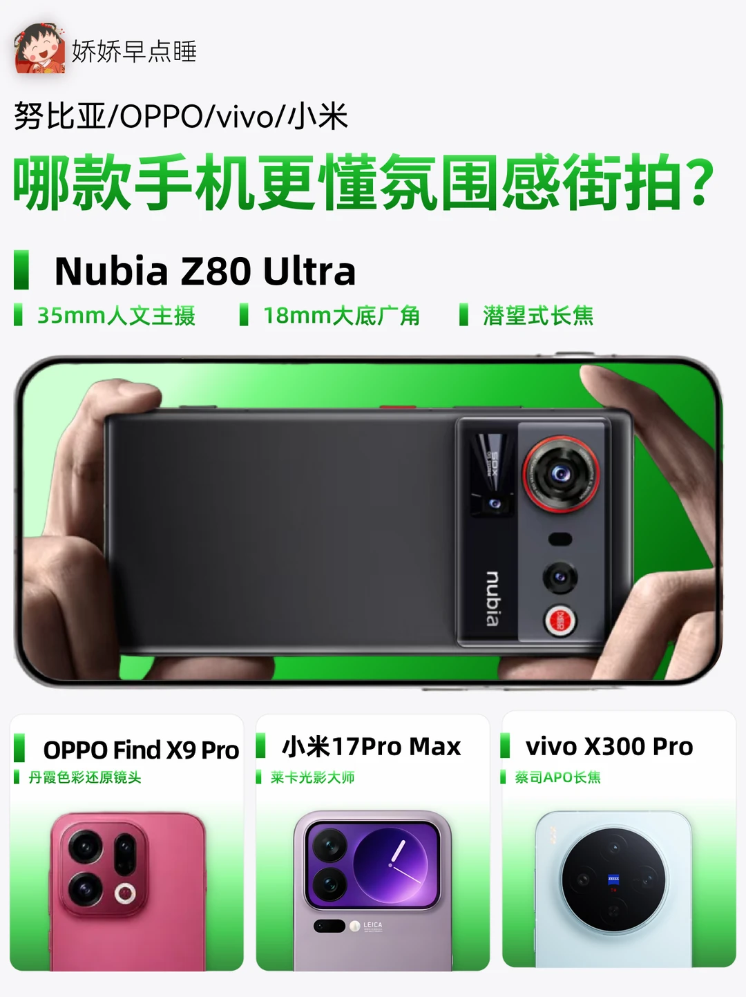 手机影像新卷王？街拍天花板又被刷新了！