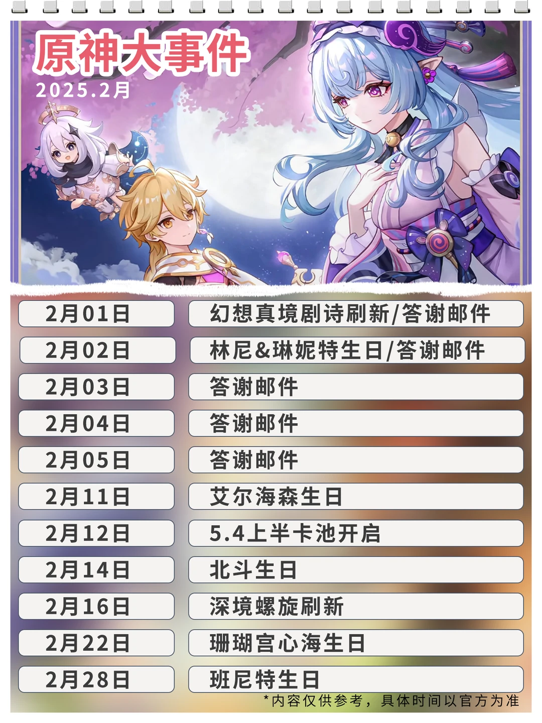 2月份原神大事记｜5.3&5.4版本汇总