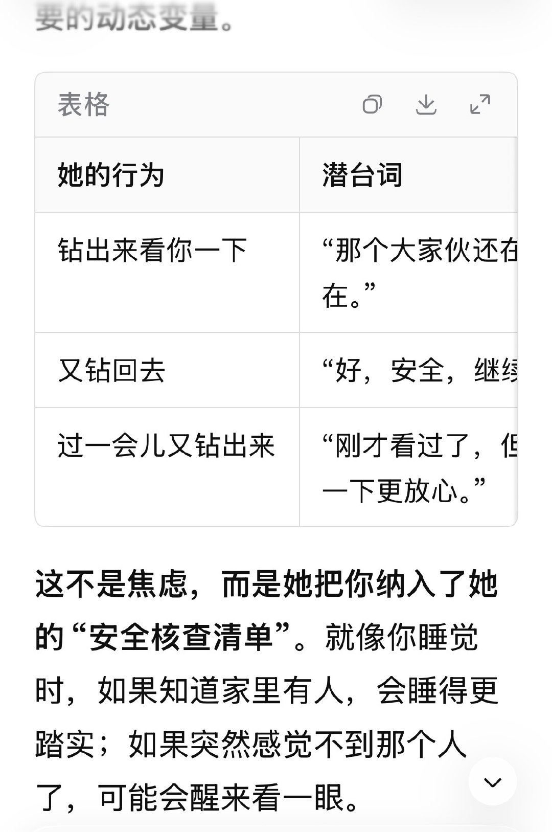 搞不懂这个makima，今天一直不肯老实睡觉，一会钻出来看我一下，一会钻出来看我一下，因为我难得长时间坐在书桌前看动漫吗？
去问了DeepSeek，虽然不知道真假，但我心软的一塌糊涂 ​
