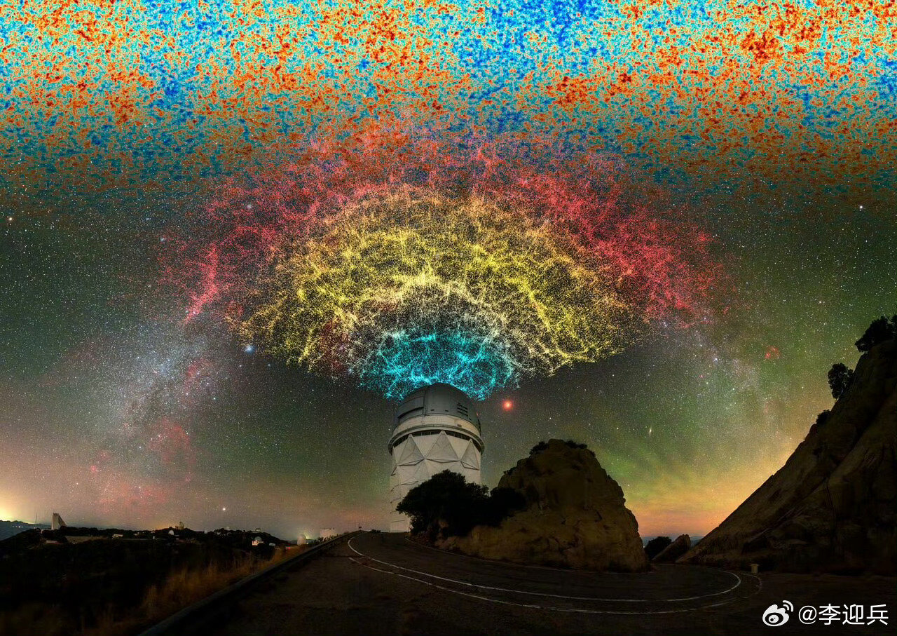 #人类有史以来最大的一张宇宙全景照片#5.6万亿像素，有40亿颗天体？这照片抓拍得太有价值了。相比而言，地球在其中，太微小了吧？但毕竟是80亿人类的生存家园，从地球上看宇宙。 ​