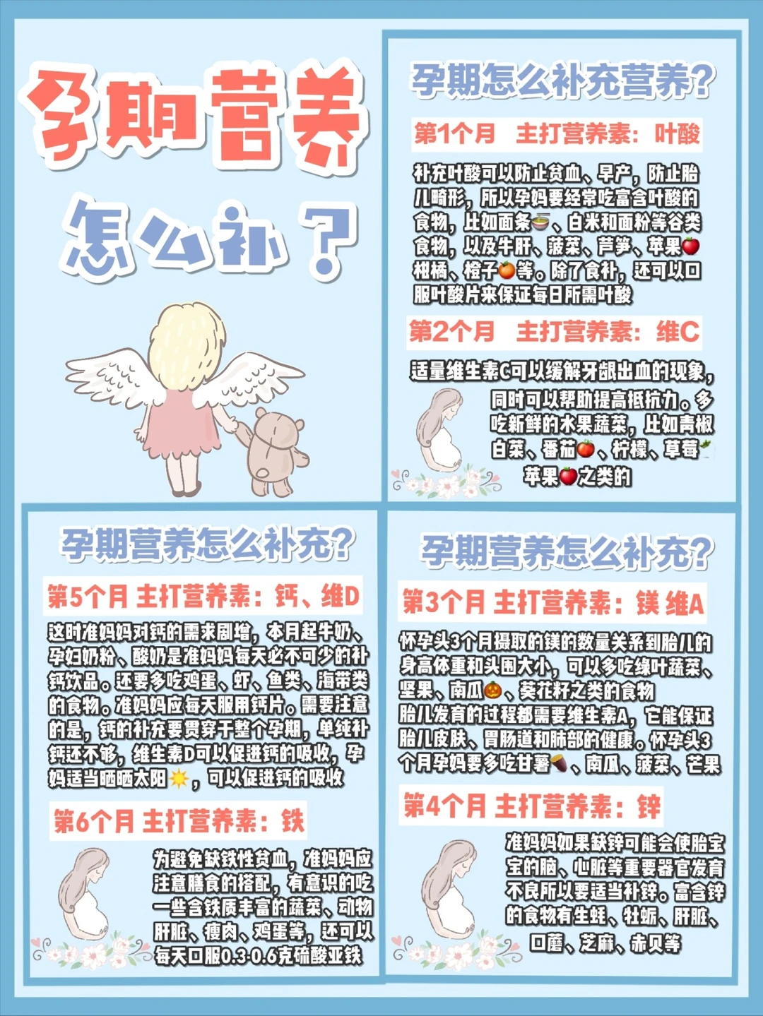孕期每个月怎么补❓️你知道吗❓️❓️