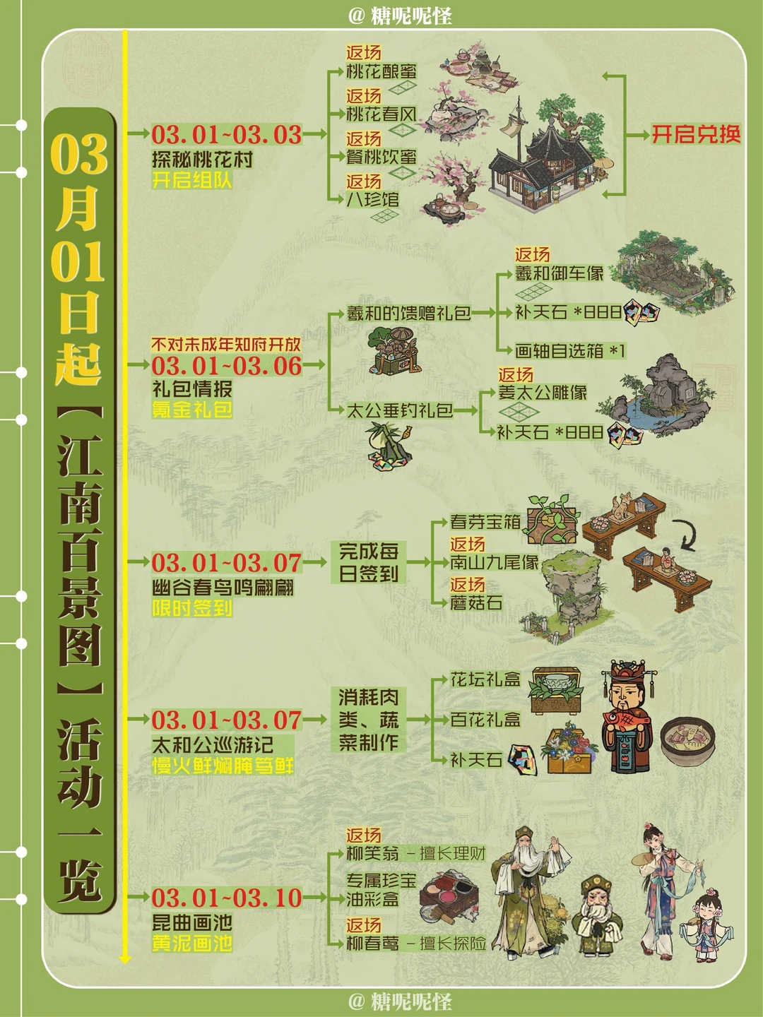 明日起（3月1日）江南百景图活动一览