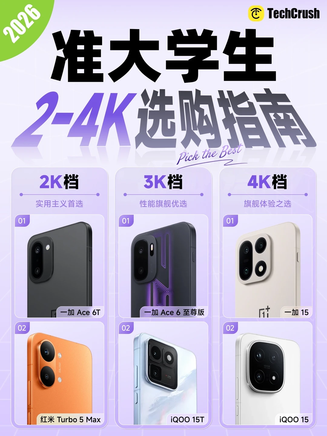 预算2K到4K怎么买？🌚准大学生换机全攻略