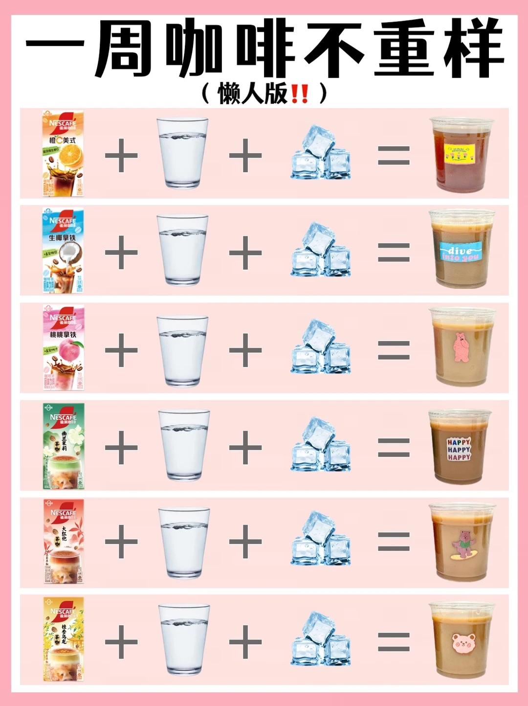 挑战一周咖啡不重样‼️懒人版✅低卡好喝㊙️