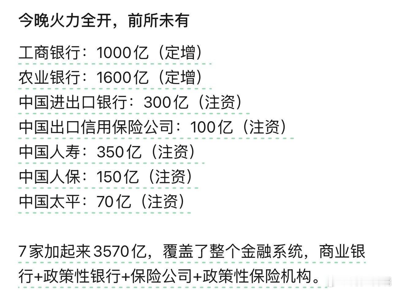 #财政部将向中国人寿集团注资350亿#钱不会凭空产生，只是发生了转移。 ​