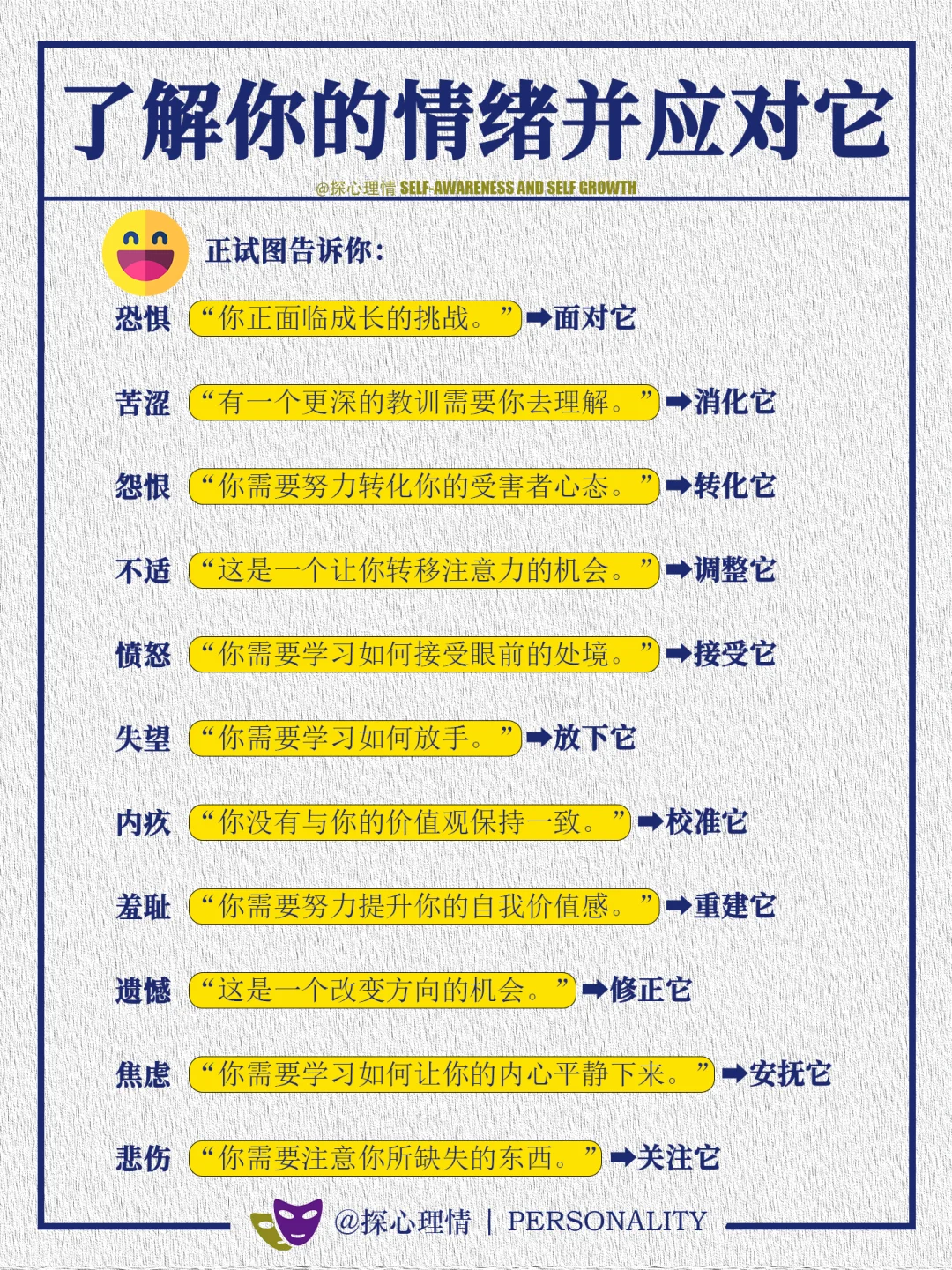 了解你的情绪并应对它