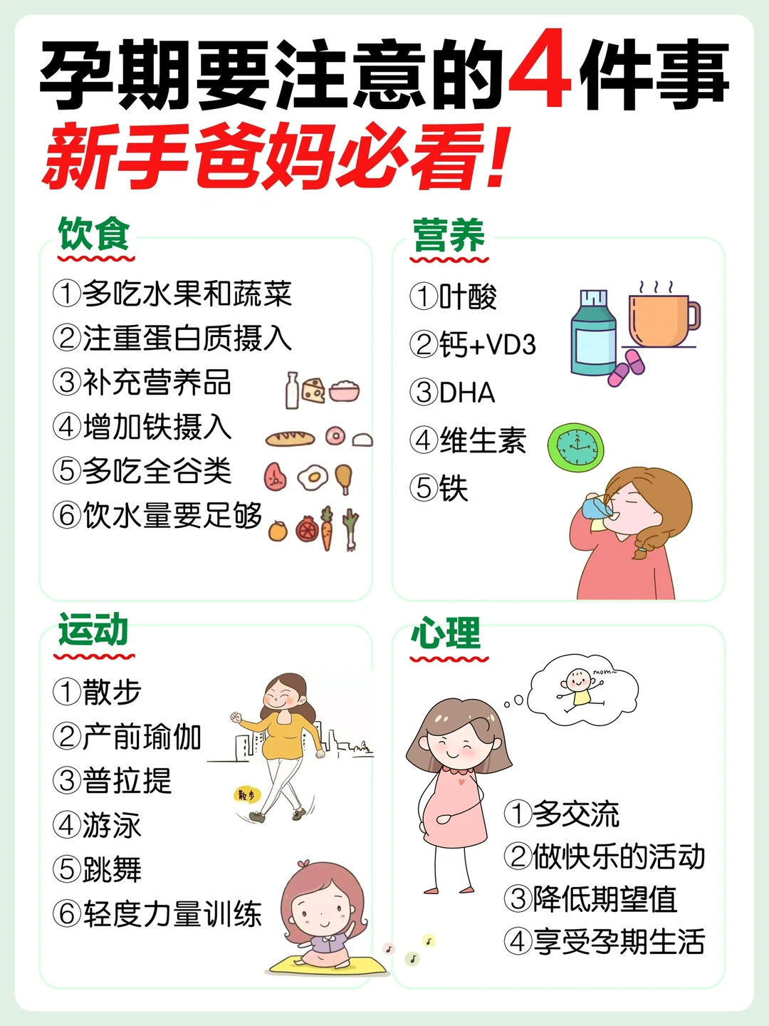 孕期必看|这4件事情你做到了吗❓