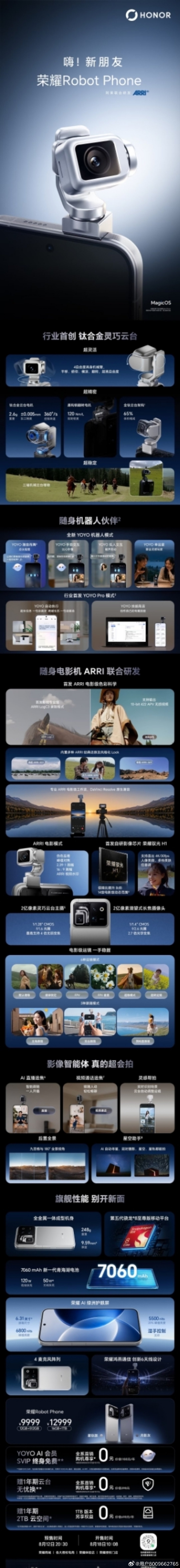 一图读懂#荣耀RobotPhone ，打破传统想象，开启随身机器人时代！#荣耀robotphone# ​