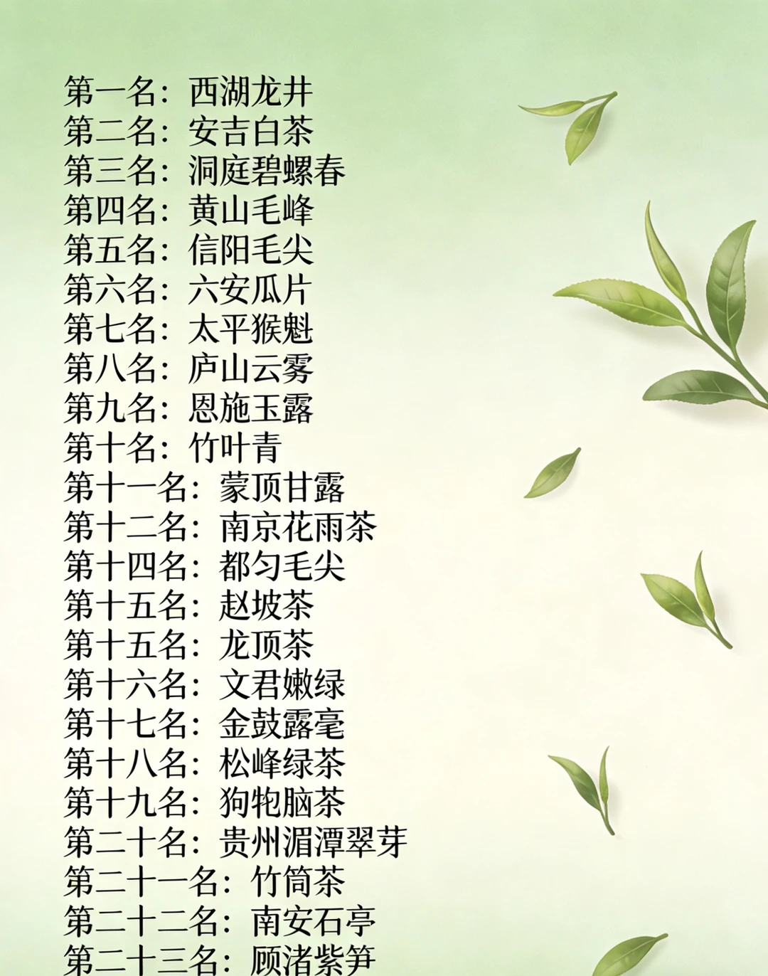 超全绿茶排名，爱喝茶的赶紧码住！