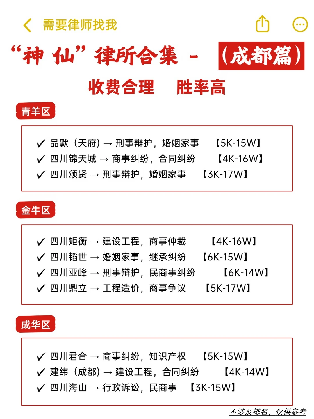 26年“神🔝仙”律所合集~【成都篇】