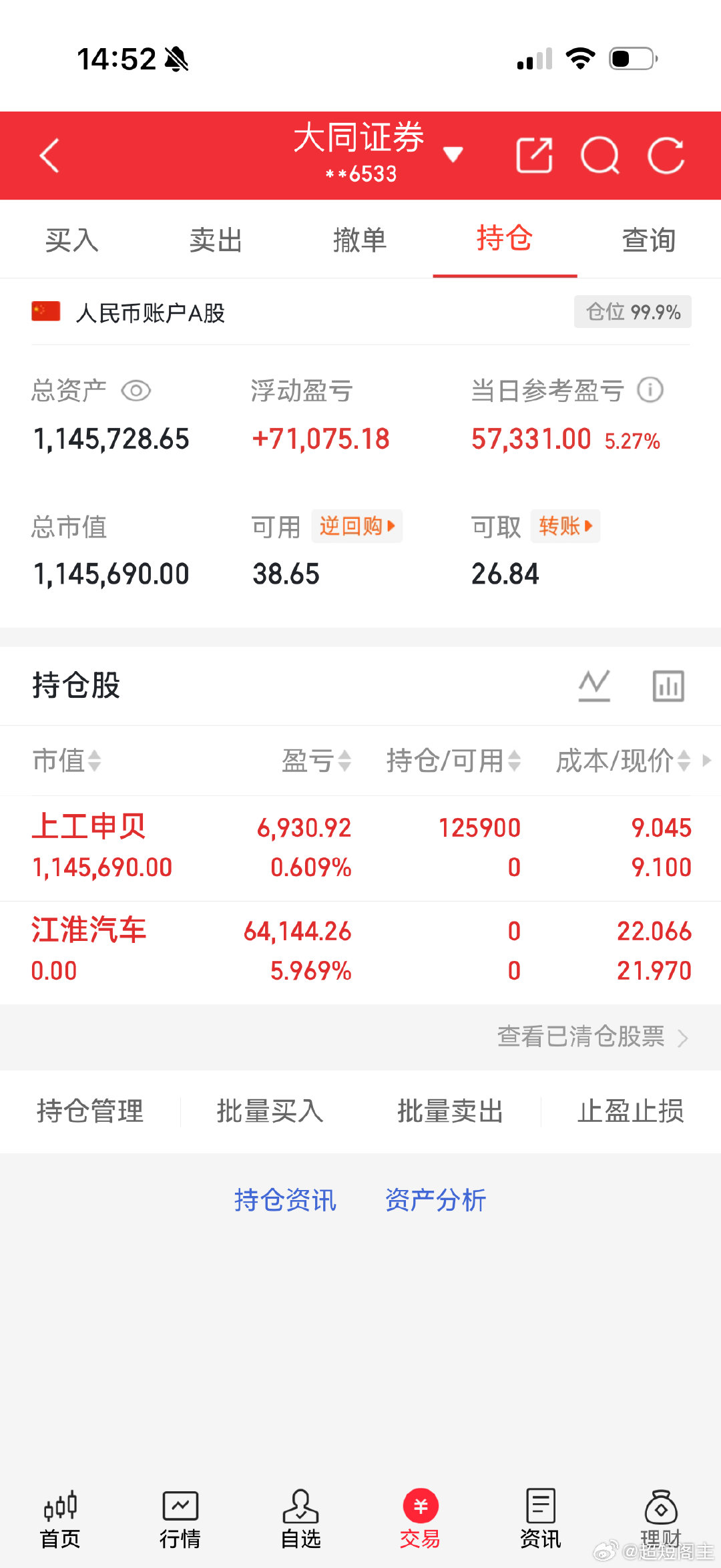 大跌不怂不孬，今天阁主的朋友们都是开心快乐的上工 江淮在支持我的铁粉来一波点赞互动178[心] ​