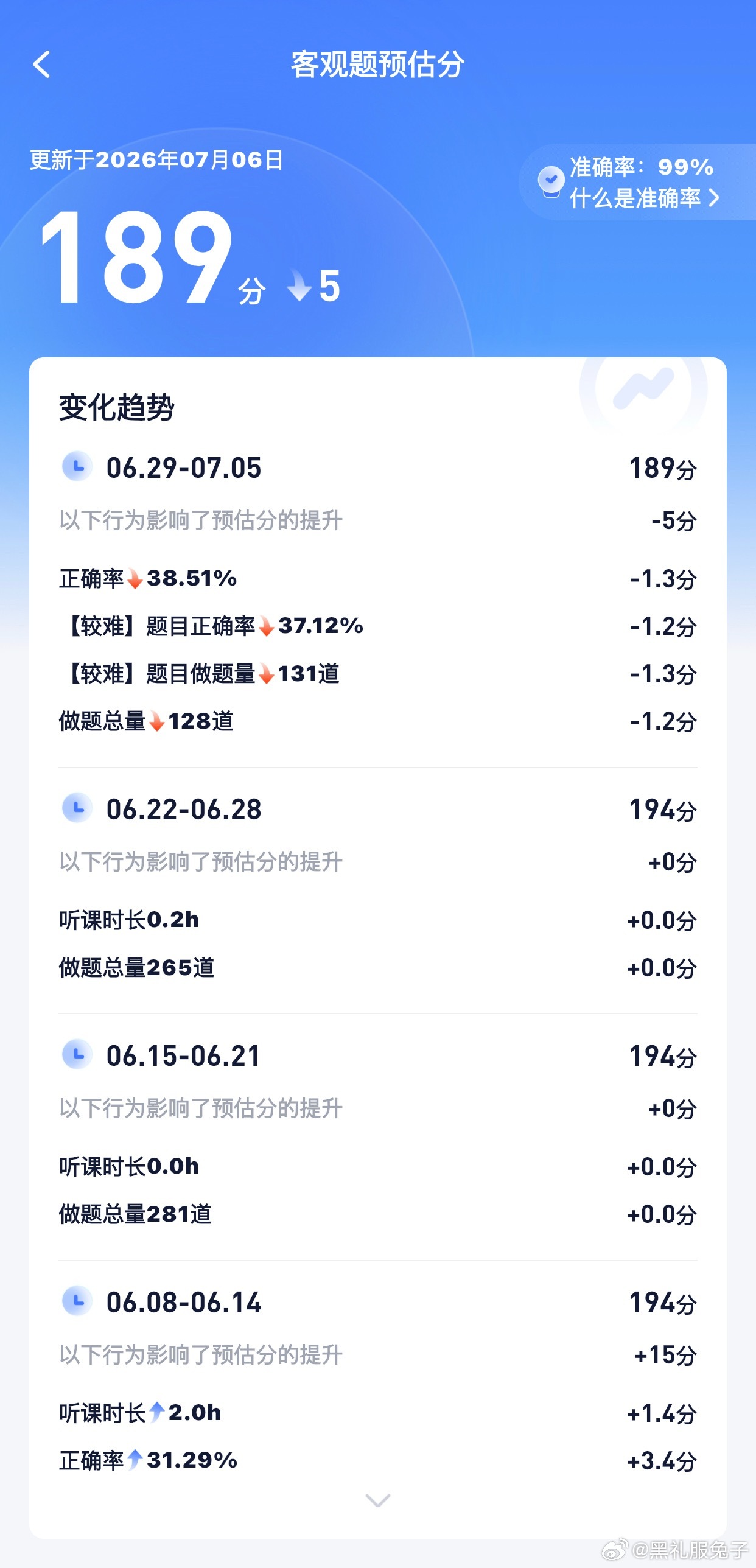 我喜欢到处出差的工作，喜欢自由安排时间的工作。写作和律师都具备以上特征...