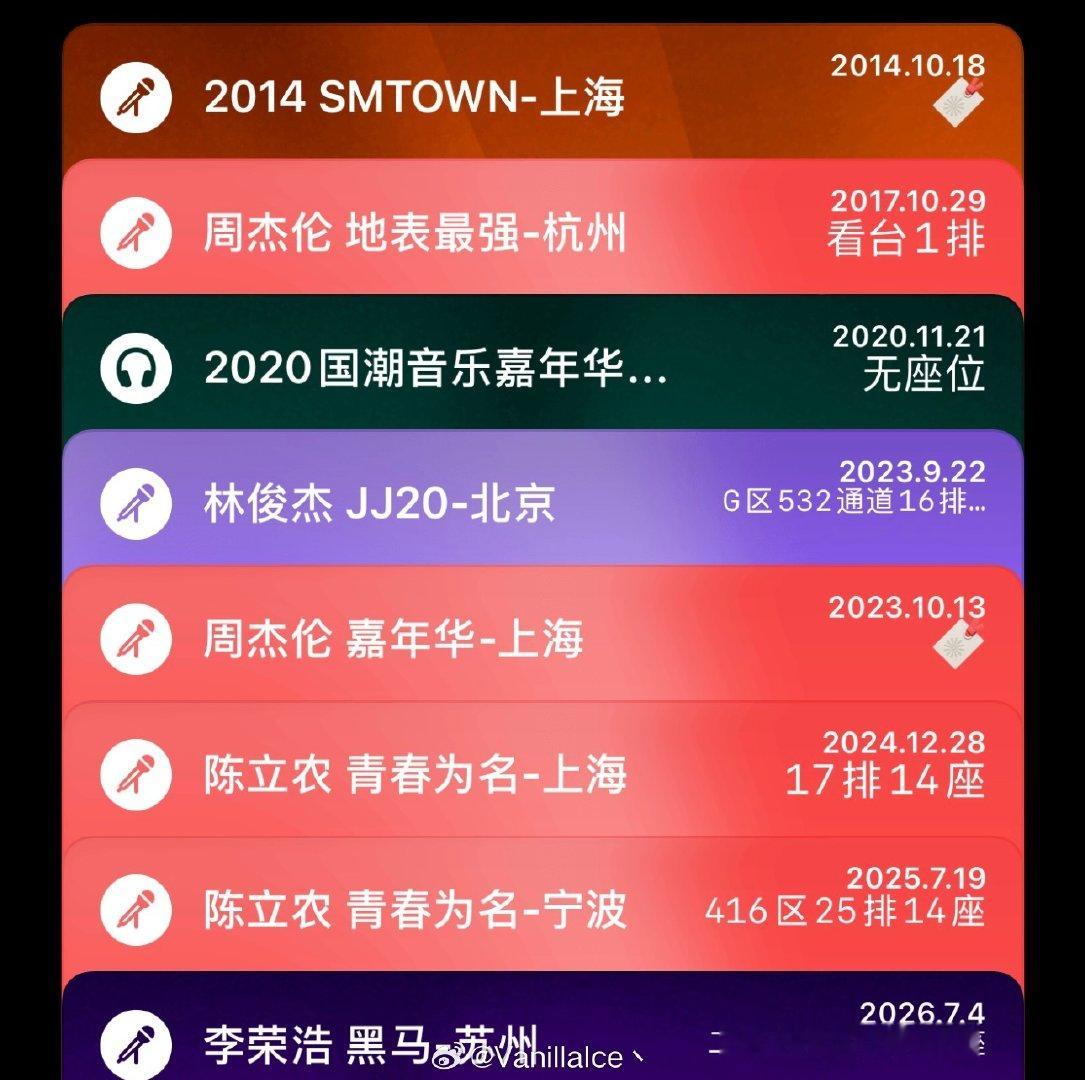 iOS 27钱包功能🈶 ​