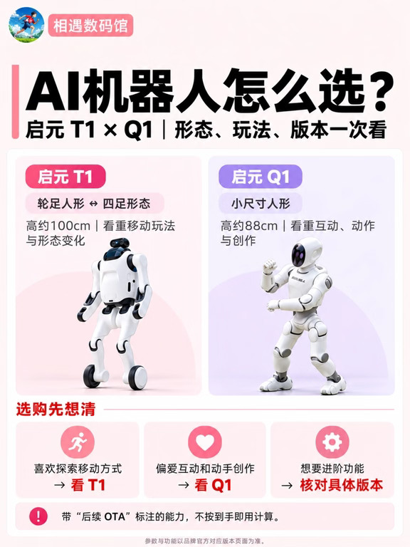 启元AI机器人买回家，到底能干嘛？