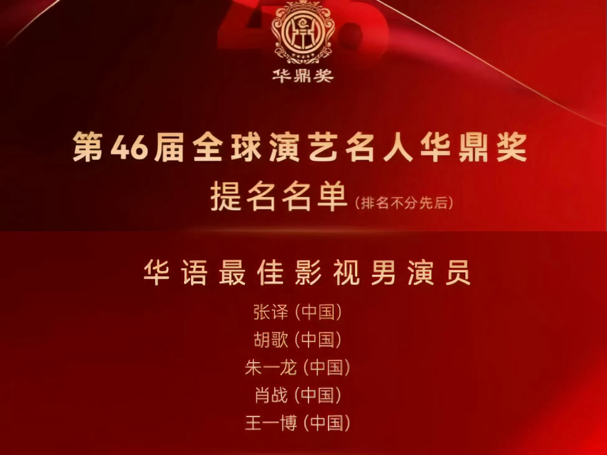 第46届华鼎奖提名名单出炉

先看华语最佳影视男演员组：张译、胡歌，朱一龙、肖战、王一博。
典型的老戏骨与小鲜肉同台竞技。张译、胡歌、朱一龙入围实至名归。

但是肖战、王一博同样值得被看见。很多人总把“流量”标签贴在他们身上，却忽略了两人一直在努力跳出固有标签，沉下心打磨演技。
肖战凭借《梦中的那片