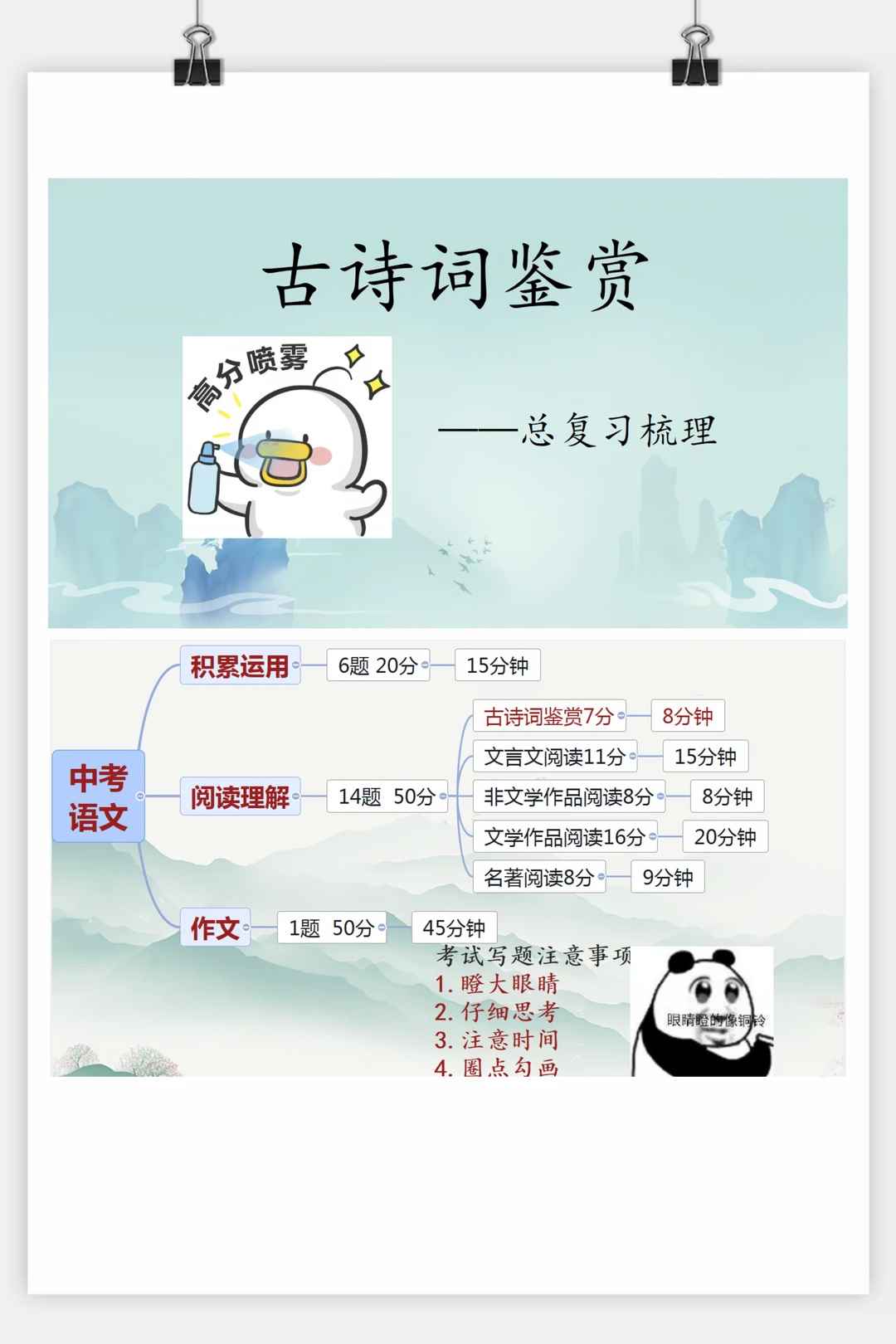 中考古诗词鉴赏📖考前梳理/考前速览