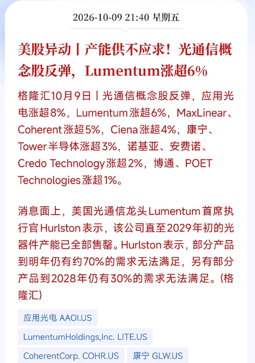 A股CPO主力今晚估计要被隔夜美股狠狠打脸了！

隔夜美股光通信板块直接上演绝地大反击，彻底打破了这两天市场对光模块需求放缓的悲观预期。应用光电涨超8%，Lumentum涨超6%，MaxLinear、Coherent也跟着狂涨。这哪里是普通的反弹，这简直是直接把A股散户的伤口撕开撒盐！

更恐怖的是