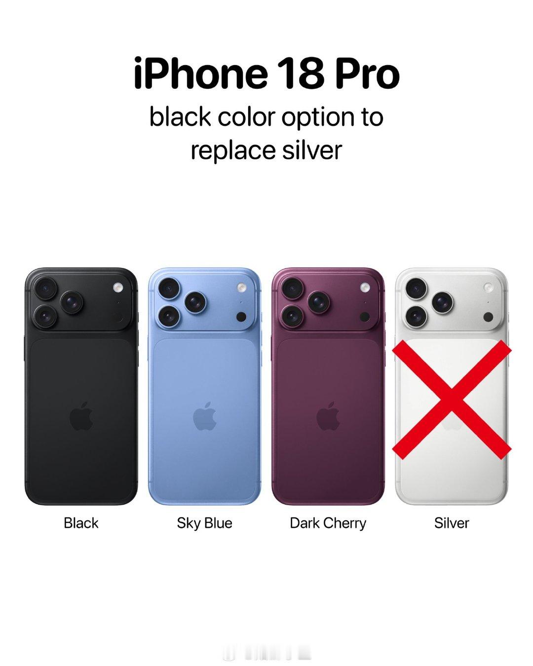 2026.09.02 【iPhone 18 Pro】

为了让人一眼就知道，购买了新款的iPhone。用颜色区分是比较醒目的。

iPhone18 Pro系列，去除了大家喜欢的银色款，因为外观长得太像了。而我更加期待是黑色。期待新品的发布。 ​