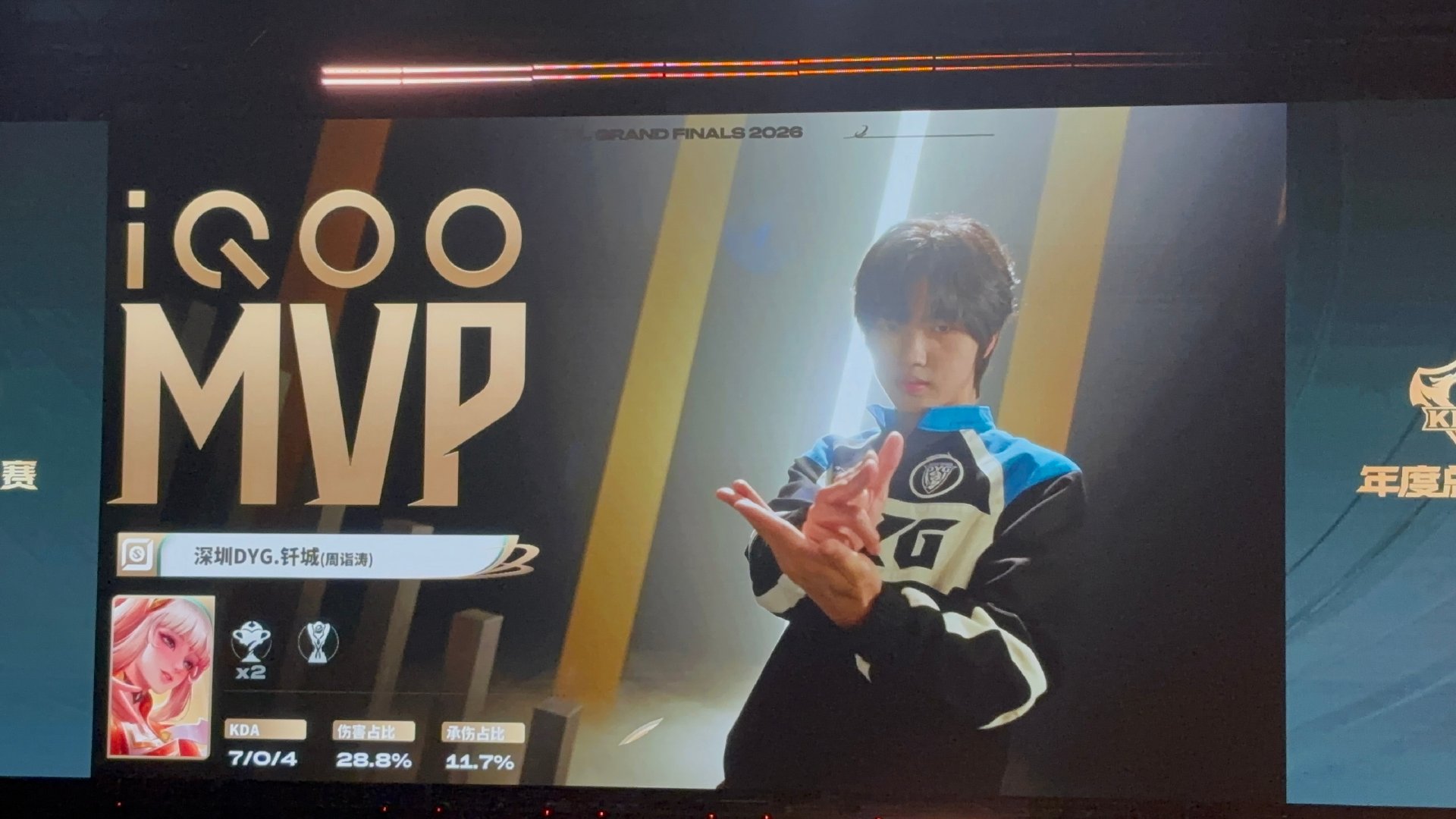 告诉我mvp是谁！！！ ​