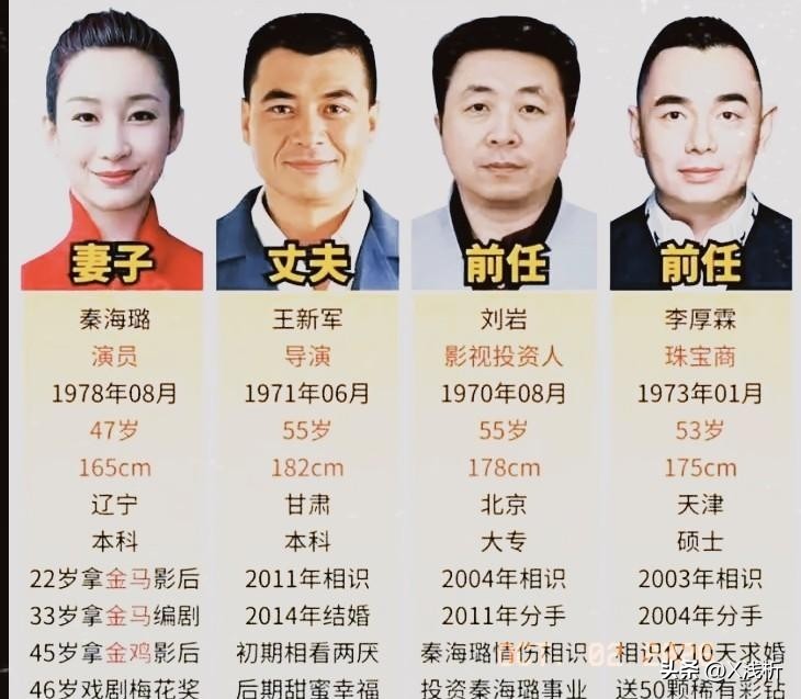 秦海璐这感情史，
简直是娱乐圈最抓马的剧本！

当年李厚霖拿50颗彩钻跟她求婚，结果转头一条短信，就娶了李湘。后来跟刘岩谈了8年，最后因为双方父母不同意，还是分了手。这两段感情都帮过她的事业，可惜都没能走到最后。

再后来她遇到王新军。男方1米82，模特身材，条件比前两任都出众。外人说她是看上脸了，