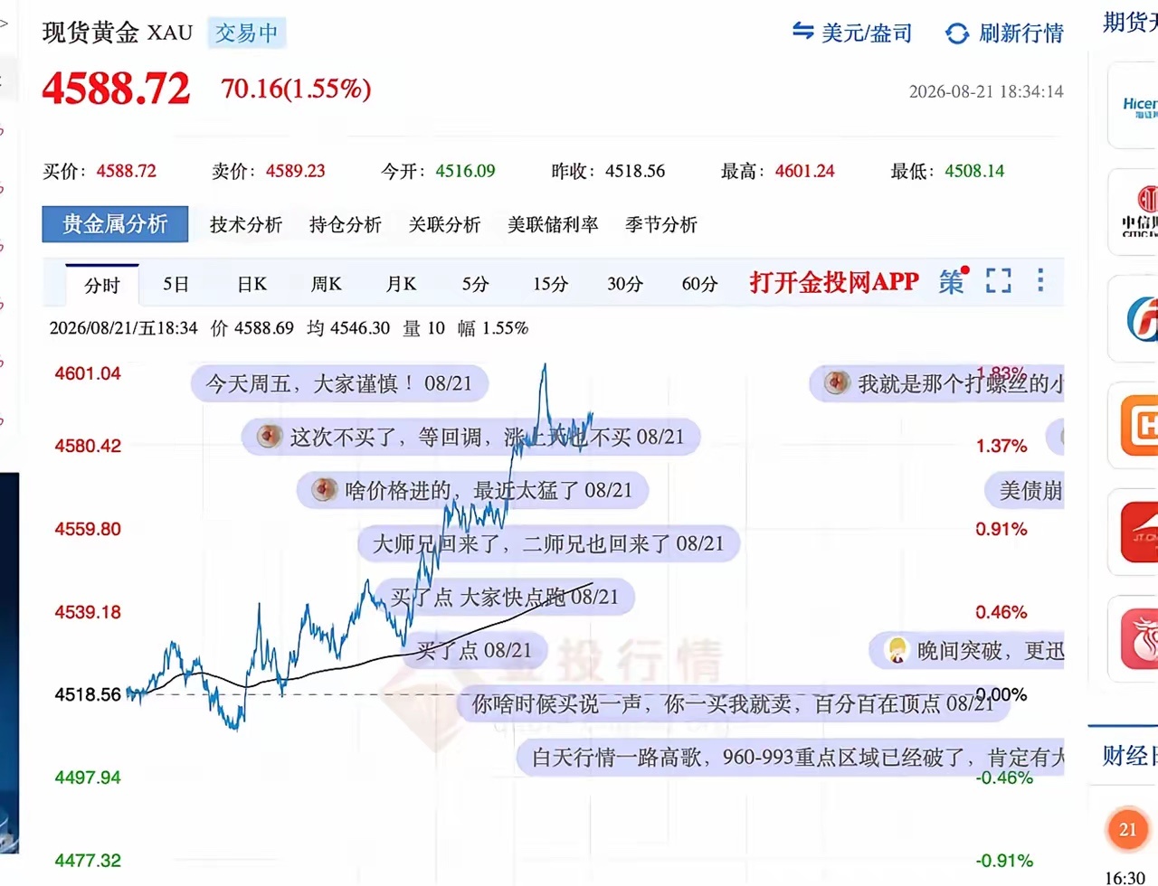 下周预计大涨的板块！
第一个板块，稀有金属贵金属板块，黄金白银再创新高
​这玩意最近是真的猛啊我跟你讲，那个那个，8月21号现货黄金直接干破4600美元一盎司，8月到现在已经涨了13%还多，看得我那个眼馋，可惜之前没拿住，唉不说了说多了都是泪。
​然后然后我还刷到个冷知识，就是全球央行今年二季 ​