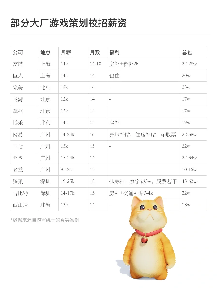 腾讯：还有谁？！