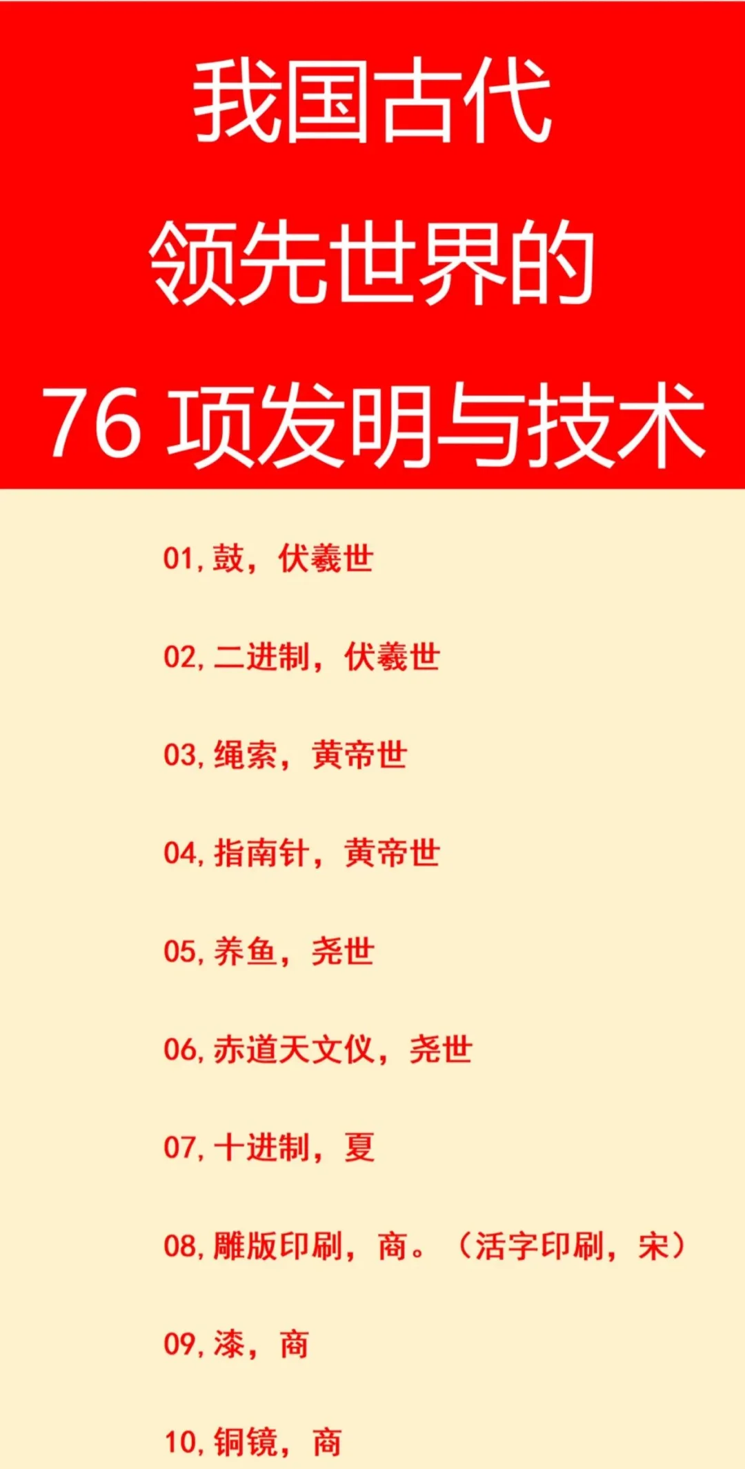 我国领先国外的技术一览。