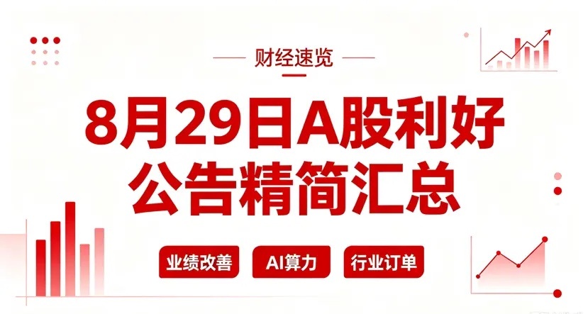 8月29日A股利好公告精简汇总

• 阳光电源：投资者活动记录，上半年毛利率改善，拟10股派6.4元分红
• 汇聚科技：AI数据中心业务爆发，半年营收、净利润大幅增长
• 盈趣科技：与容芯致远合作布局国产算力，AI业务未来三年有望快速增长
• 杰瑞股份：燃气轮机及配套设备预计订单超200亿，行业景气延续 ​