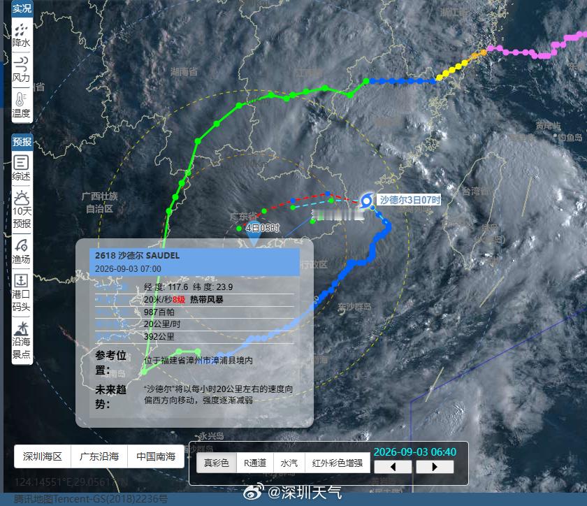 #深圳台风动态# 【台风“沙德尔”已登陆福建漳州漳浦】据中央气象台最新消息：今年第18号台风“沙德尔”（热带风暴级）的中心已于3日6时30分前后在福建省漳州市漳浦古雷沿海第三次登陆，登陆时中心附近最大风力9级（23米/秒），中心最低气压985百帕。#沙德尔第3次登陆#
[话筒]预计，其将以20公里左右的 ​