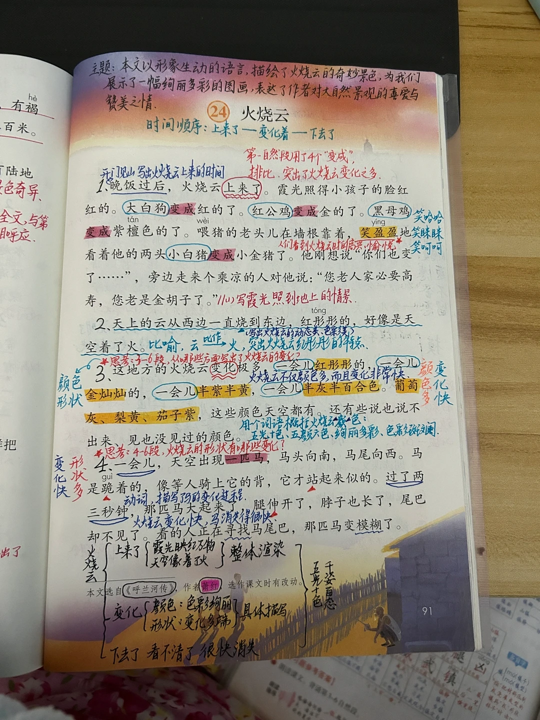 三下语文备课 24.《火烧云》