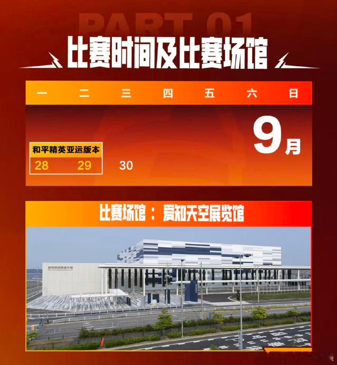 #一人一句为和平亚运加油# 
期待和平精英国家集训队全力以赴，打出中国电竞的气魄！
#和平精英职业联赛[超话]# ​