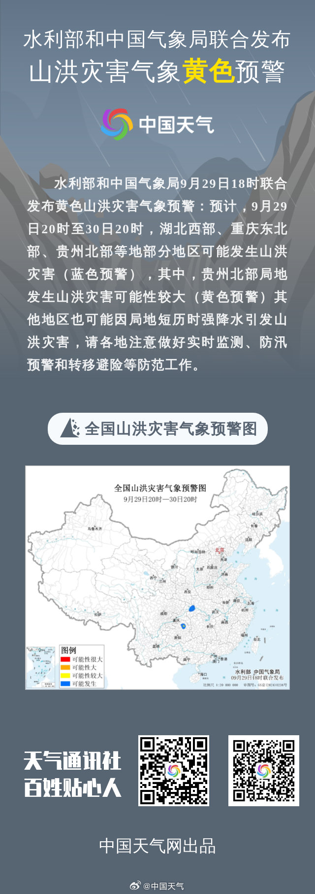 水利部和中国气象局9月29日18时联合发布黄色山洪灾害气象预警：预计，9月29日20时至30日20时，湖北西部、重庆东北部、贵州北部等地部分地区可能发生山洪灾害（蓝色预警），其中，贵州北部局地发生山洪灾害可能性较大（黄色预警）。其他地区也可能因局地短历时强降水... ​