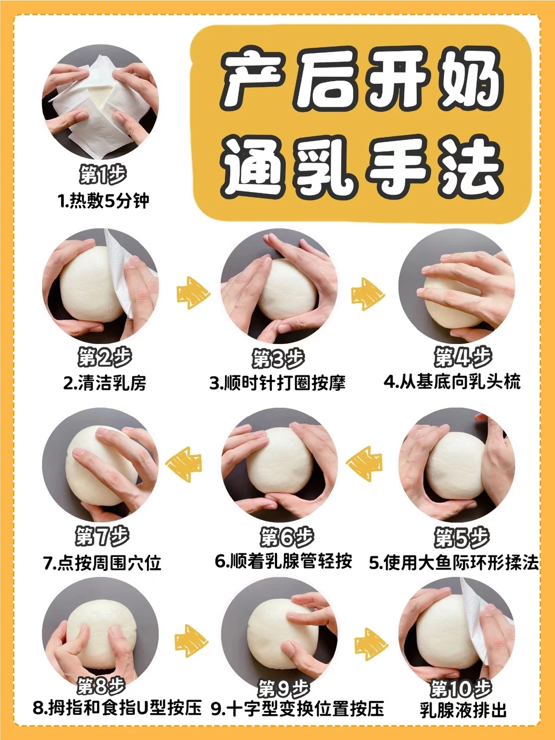 喂奶比生孩子还痛‼️母乳该如何正确喂养