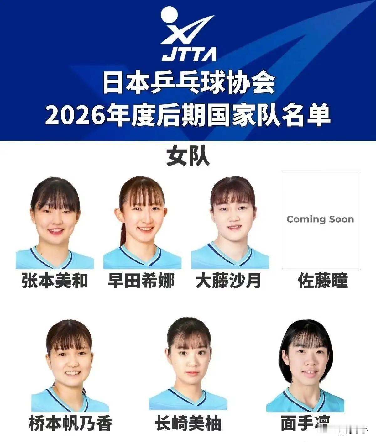 伊藤美诚不在日本国家队名单里了，她把社交平台上和乒乓球有关的痕迹全删了，准备开启新生活。回想东京奥运周期，她一个人就逼得国乒调动全国陪练资源，集训时独占一个梯队，竞争对手墙上就她一个名字。这待遇真是没谁了！现在她删得干干净净，看来是真的要翻篇了。