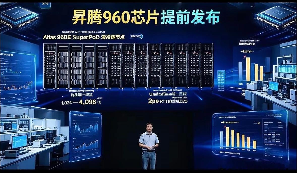 华为超节点破局丨苹果续约高通丨PC座次生变

9月26日 维理商业线 综合版报
作者丨张静
记者丨王思桐

一、华为昇腾扩围，系统算力迎新解

华为在全连接大会公布昇腾960超节点，单一规模达4096张卡；灵衢协议统一互联，Hi-One用NPO光互联替代大量800G光模块。昇腾950超节点上半年已交付，1024张卡统一编 ​